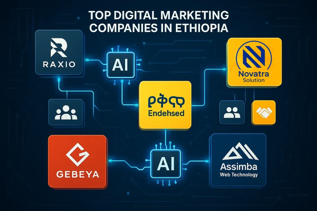 AI and Outsourcing in Ethiopia